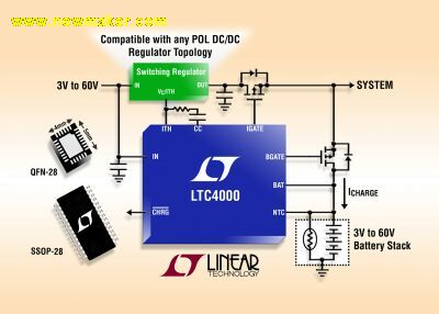 凌力尔特60V电池充电控制器LTC4000实现负载点优供电