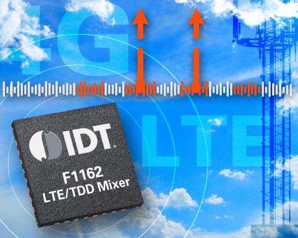 IDT Zero-Distortion