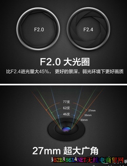 1999元小米2力压iPhone 4S, 28nm产能会掉链子?(电子工程专辑)