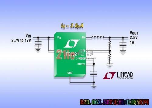 Linear推出高效率、17V 输入同步降压型稳压器LTC3621