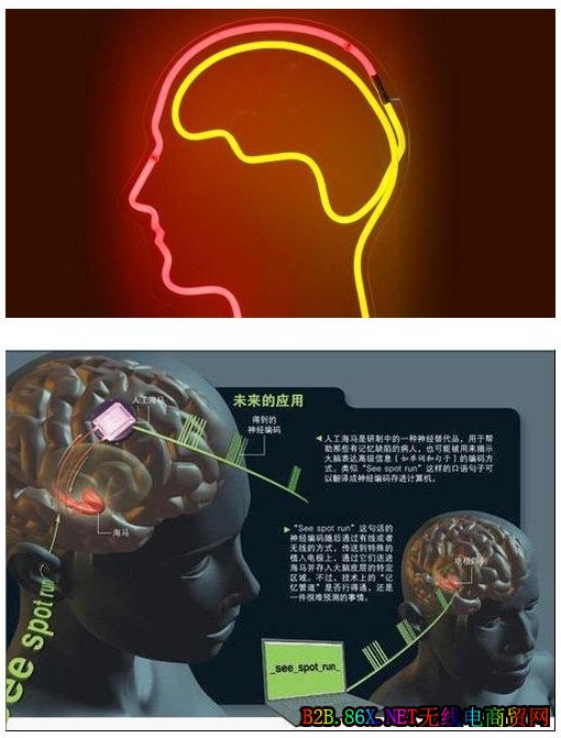 芯片植入大脑 意念控制动作