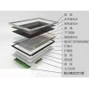 买销量好的PS光扩散板，峰明光电科技公司是您优先的选择  ——高品质光扩散板