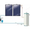 太阳能热水器_力荐蓝天绿水高性价平板太阳能热水器