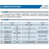 广东范围内具有口碑的CGM聚合物水泥注浆料供应商——河南建筑加固材料