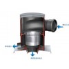 广西威尔森供应高质量的雨水收集处理设备：雨水收集回收系统定制