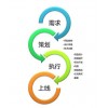 具有口碑的网页设计公司倾力推荐，滁州网页设计公司：4000262263