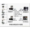 亿迪威电子科技出售优惠的监控设备