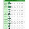 华最灌溉——口碑好的锁扣式带用堵头提供商：陕西滴灌带用锁扣接头