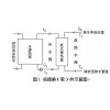 金诚空调设备提供合格的洗浴废水热回收——吉林洗浴废水热回收价格