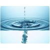 成都地区知名的水质检测服务——成都水质检测