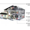 安徽集成房屋——集成房屋建设技术哪家专业