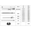 供应江苏热销内窥镜产品：各类泌尿外科手术器械
