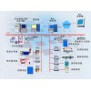 楼宇智能化系统厂家：济南哪里的楼宇智能化系统是实用的