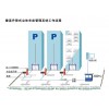 沐远信息科技有限公司供应优质的车库管理系统工程   车库管理系统工程哪家好