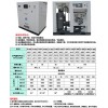 金鑫泰昌空压机巨风空压机厂商怎么样|巨风空压机厂商