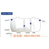 模压玻璃钢化粪池  经久耐用模压玻璃钢化粪池 河北昱诚供应