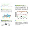 武汉透水地坪专业供应 _透水地坪供应厂家