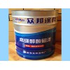 宁夏多力新型材料信誉好的汽车油漆销售商_乌海质量好的汽车油漆