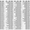 最新碳钢无缝钢管现货库存规格表【聊城志启】