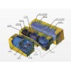新款SW型生活污水一体化处理系统推荐，污水处理系统市场价格