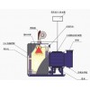 上海冷凝锅炉|江苏划算的冷凝锅炉
