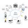 兰州哪里供应的监控系统更好，嘉峪关监控系统