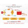 广州质量好的空气能热水机,认准芬尼克兹，空气源热水器地暖