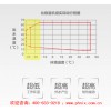 制冷设备 规模大的北极星二代超低温空气能热泵提供商