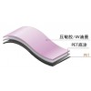 PET底涂|广东具有口碑的尼龙底材专用水性尼龙树脂PP-60D品牌