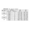 镇江品牌好的9-19型高压离心式通风机哪里买，9-19型高压离心式通风机供应厂家