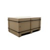 多层板包装箱专业厂家：品质保证多层板包装箱