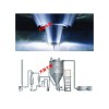 供销干燥机_【推荐】大楚干燥供应LPG系列高速离心喷雾干燥机
