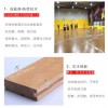 东莞地区品质好的体育木地板——拼装运动地板