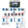 4G校园一键报警系统，校园一键紧急报警系统