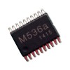 M536x  超高性能PSAM卡  读写模块