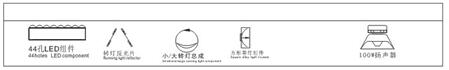 长排灯配置说明