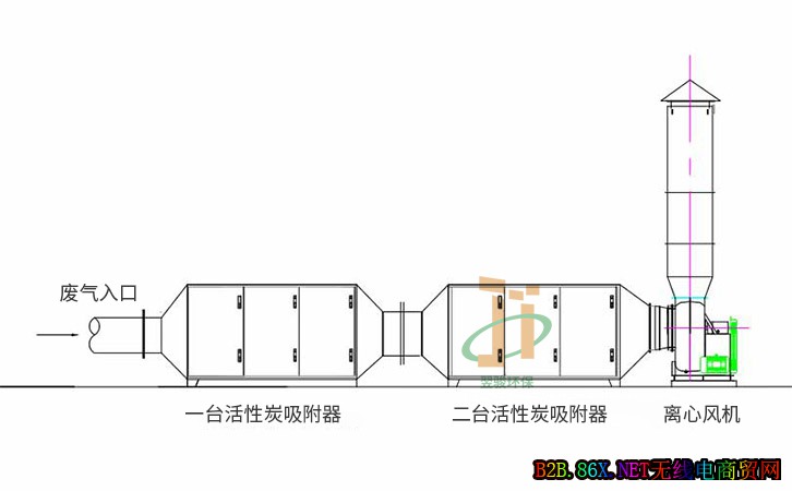 塑料玩具厂废气处理工程 塑料废气净化工程咨询翌骏环保