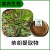 森冉生物 柴胡提取物 地熏提取物 比例提取原料粉